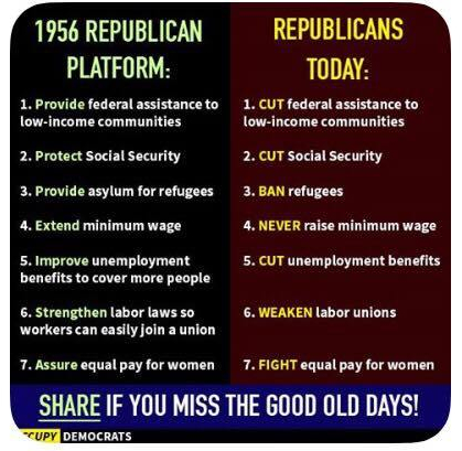 #LIBTARDMEMES – Republicans, 1956 Platform vs.&nbsp;Today