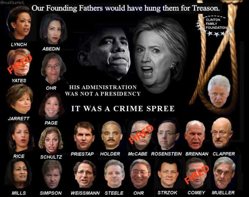 criminal democrats hung treason crime clapper brennan clinton strzok comey mueller steele weissman priestap holder mccabe