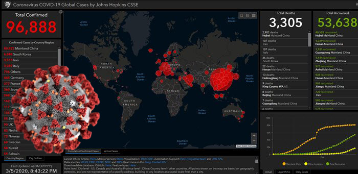 On California Living With and Through the Covid19&nbsp;Pandemic